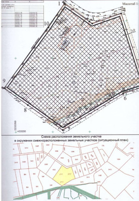 Продам землю для коммерческого использования 1,87 соток, Колтуши д