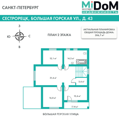 Продам коттедж, Большая Горская ул, 43 1, Сестрорецк г, 0 км от города
