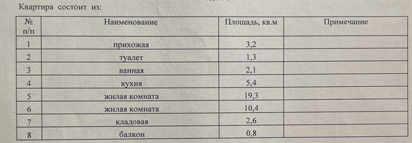 Продам двухкомнатную (2-комн.) квартиру, Краснофлотская ул, 15, Кировск г