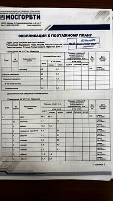 Сдам коммерческое помещение 189 м2, Старый Толмачёвский пер, 3, Москва г