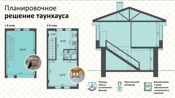 Продам таунхаус, Горная ул, 4кД, Агой с, 0 км от города