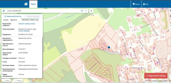 Продам участок 5 соток, ИЖС, им. Алексея Губарева ул, 9, Хадыженск г, 0 км от города