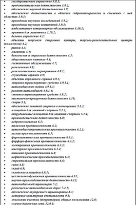 Продам землю для коммерческого использования 50 соток, Планерная мкр, Химки г
