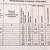 Продам двухкомнатную (2-комн.) квартиру, Суздальский пер, 17, Ростов-на-Дону г