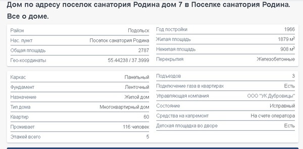 Продам однокомнатную (1-комн.) квартиру, 6, санатория &amp;quot;Родина&amp;quot; п