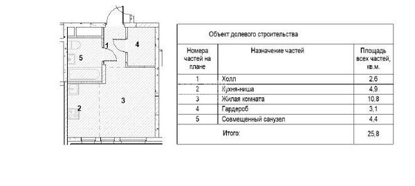 Продам однокомнатную (1-комн.) квартиру (долевое), Льва Кассиля ул, 1к2, Внуковское п