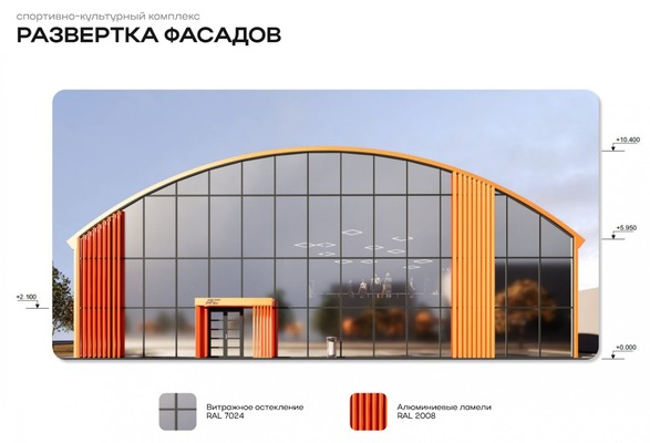 Продам землю для коммерческого использования 18,85 соток, Садоводство, Перовская ул, 32, Москва г