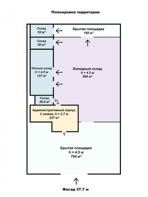 Продам склад 1 306 м2, Красная ул, Динская ст-ца