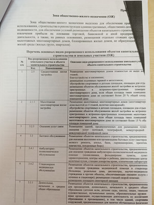 Продам землю для коммерческого использования 57,9 соток, Садоводство, Ленина ул, 5Б, Черняховск г