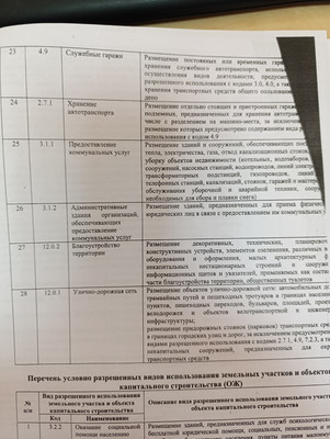 Продам землю для коммерческого использования 57,9 соток, Садоводство, Ленина ул, 5Б, Черняховск г