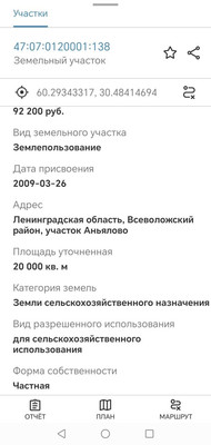 Продам участок 6,9 соток, Фермерское хоз., Аньялово д, 0 км от города