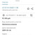 Продам участок 6,9 соток, Фермерское хоз., Аньялово д, 0 км от города