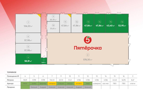 Сдам торговое помещение 50 м2, Тосненская ул, 45, Торфяное п