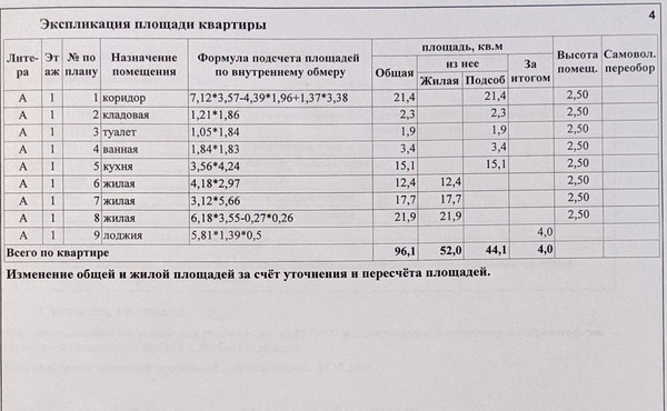 Продам трехкомнатную (3-комн.) квартиру, 65-летия Победы ул, 9, Пенза г