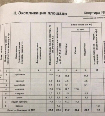 Продам двухкомнатную (2-комн.) квартиру, Баки Урманче ул, 5, Казань г
