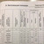 Продам двухкомнатную (2-комн.) квартиру, Баки Урманче ул, 5, Казань г