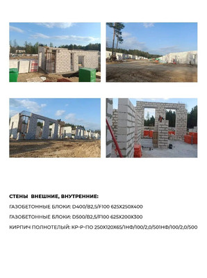 Продам коттедж, Копнино д, 0 км от города