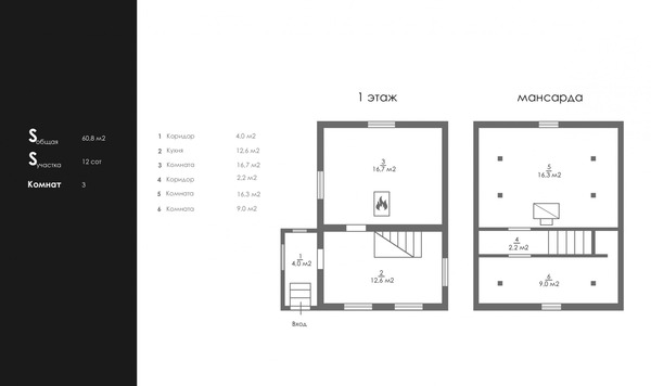 Продам дачу, 12-я (Контакт тер. СНТ) линия, 284, Новинка массив, 0 км от города