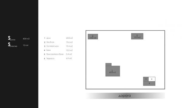 Продам дачу, 12-я (Контакт тер. СНТ) линия, 284, Новинка массив, 0 км от города