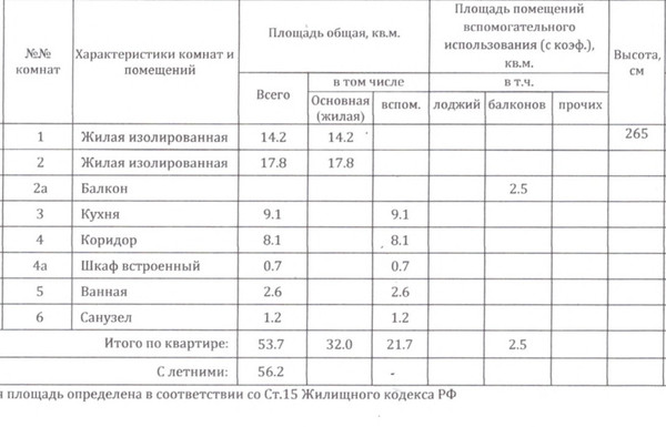 Продам двухкомнатную (2-комн.) квартиру, Генерала Белова ул, 7к1, Москва г