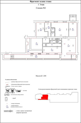 Сдам торговое помещение 220 м2, 3-я Владимирская ул, 8к1, Москва г