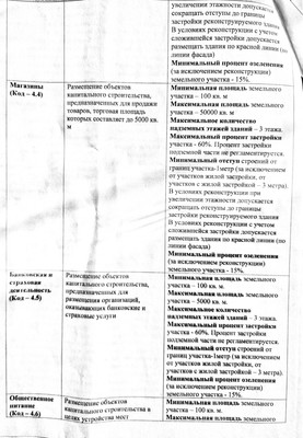 Продам участок 13 соток, ИЖС, Ильская ул, 33, Северская ст-ца, 0 км от города