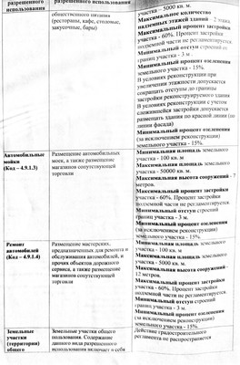 Продам участок 13 соток, ИЖС, Ильская ул, 33, Северская ст-ца, 0 км от города