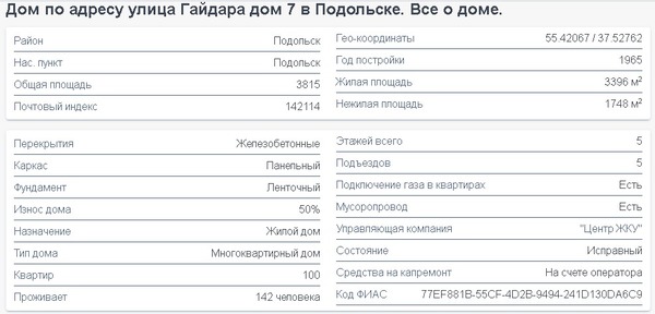 Продам однокомнатную (1-комн.) квартиру, Подольская ул, 7, Северово д