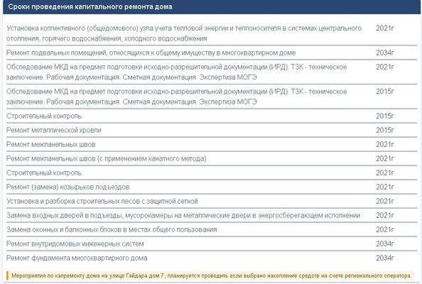 Продам однокомнатную (1-комн.) квартиру, Подольская ул, 7, Северово д