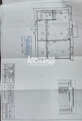 Сдам однокомнатную (1-комн.) квартиру, Суворовский пр-кт, 61, Санкт-Петербург г