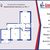 Продам трехкомнатную (3-комн.) квартиру, Шуваловский пр-кт, 59к1, Санкт-Петербург г