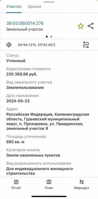 Продам участок 7 соток, ИЖС, Прохоровка п, 0 км от города