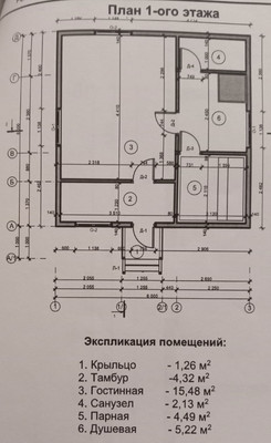 Продам дачу, СНТ Пушкарка тер, Пушкарка д, 0 км от города