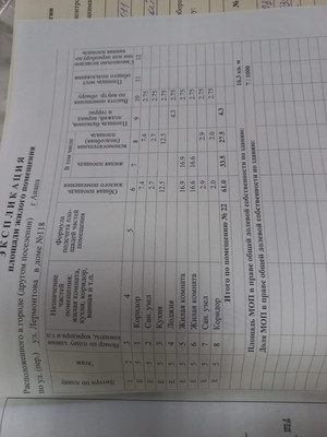 Продам двухкомнатную (2-комн.) квартиру, Лермонтова ул, 118, Анапа г