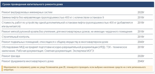 Продам двухкомнатную (2-комн.) квартиру, Подольская ул, 20, Северово д