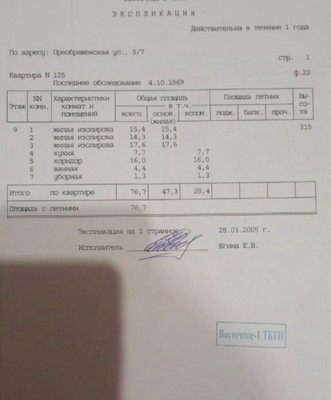 Продам трехкомнатную (3-комн.) квартиру, Преображенская ул, 5/7, Москва г