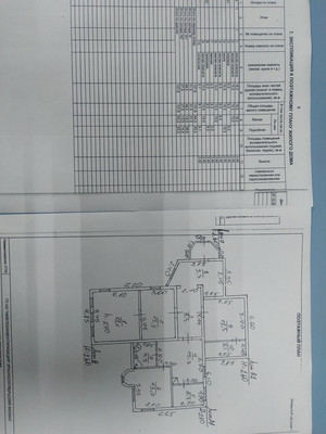 Продам дом, Ленина ул, 269, Пильна рп, 0 км от города