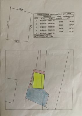 Продам участок 10 соток, ИЖС, Баранцовское с, 0 км от города