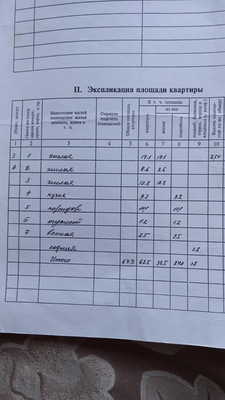 Продам трехкомнатную (3-комн.) квартиру, Молодежная ул, 3, Семеновка с