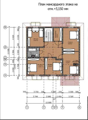 Продам дом, Родниковая ул, Новоселки с, 0 км от города