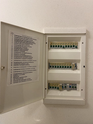 Продам многокомнатную квартиру, Вишневый б-р, 8, Чехов г