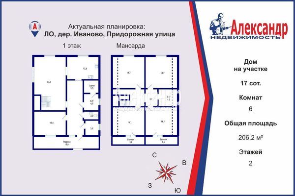 Продам коммерческое помещение 409,6 м2, Придорожная ул, 38Б, Иваново д