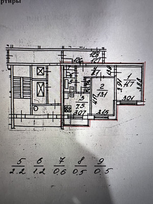 Продам двухкомнатную (2-комн.) квартиру, Искровский пр-кт, 3Дк2, Санкт-Петербург г