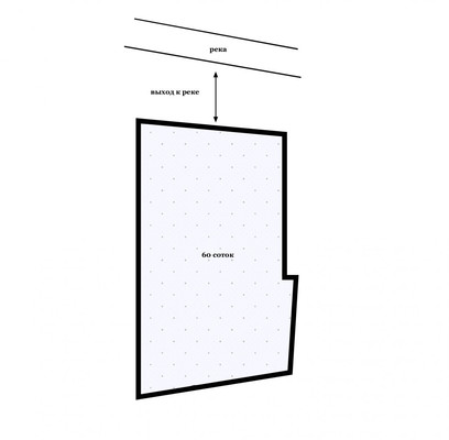 Продам землю для коммерческого использования 60 соток, ИЖС, Набережная ул, 55, Хамышки с