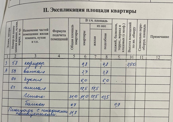 Продам однокомнатную (1-комн.) квартиру, Первомайская ул, 158, Йошкар-Ола г