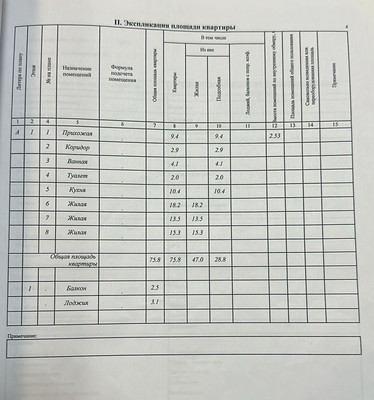 Продам трехкомнатную (3-комн.) квартиру, 7, Просторный мкр