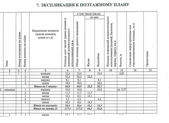 Продам дом, 3-я Фигурная ул, 9, Ростов-на-Дону г, 0 км от города