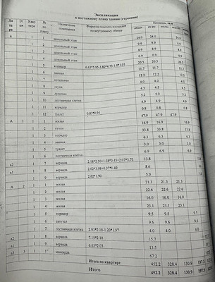 Продам коттедж, Лесная ул, 17, Сокольники д, 0 км от города