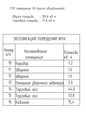 Сдам торговое помещение 105,6 м2, Театральная ул, 36, Калининград г