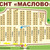 Продам дачу, Маслово тер. СНТ, Маслово д, 0 км от города
